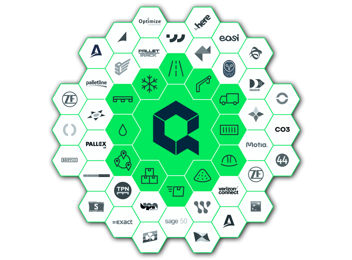 Manage complex setups with Qargo