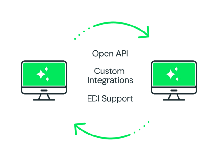 Custom integrations with Qargo TMS